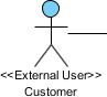 Visual Paradigm